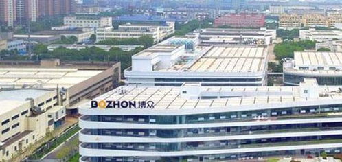 自动驾驶与人工智能领域动态 地平线发布L4级芯片，苏州试验区获批，博众精工登陆科创板